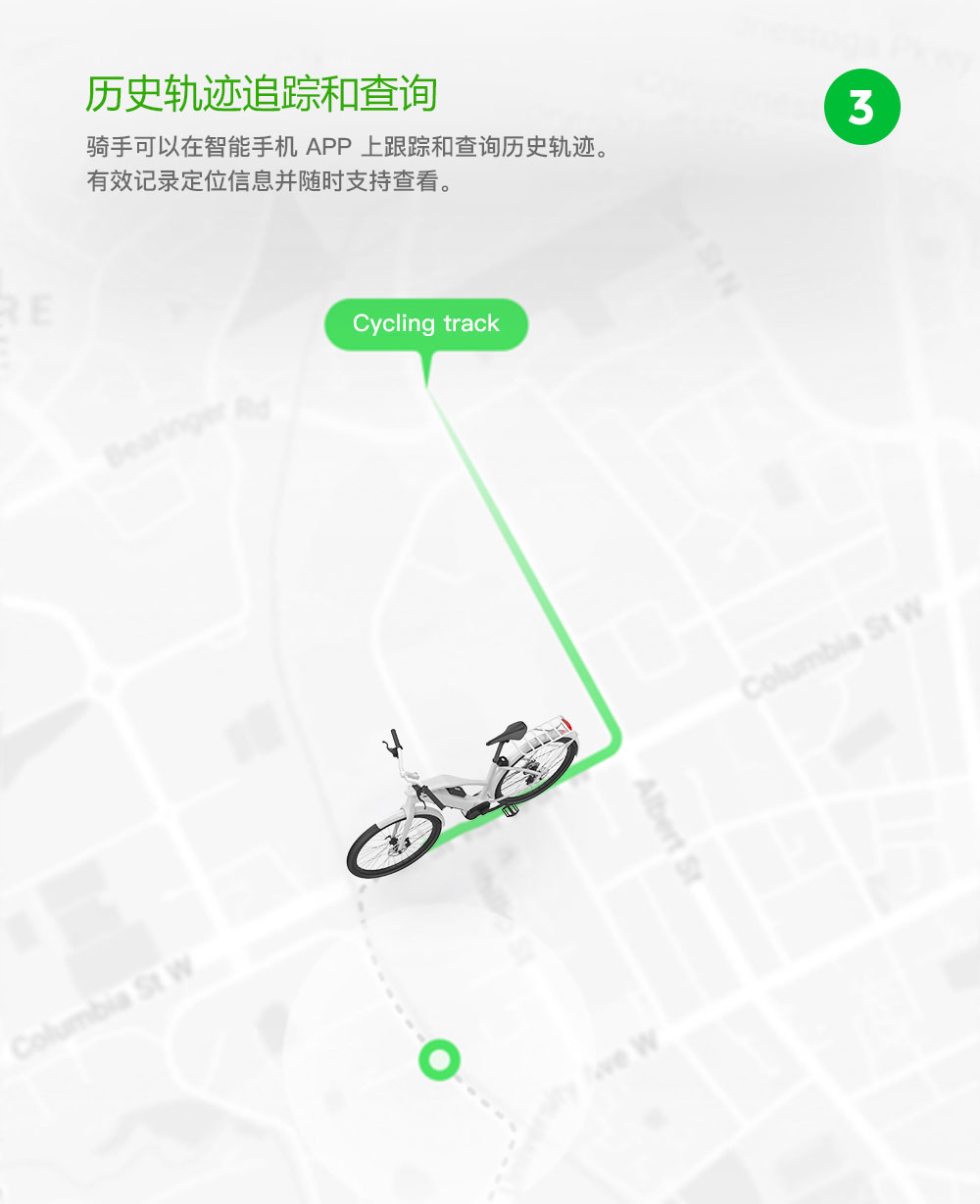 電動(dòng)車定位追蹤器