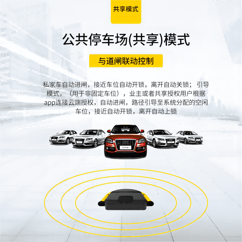 物聯(lián)網(wǎng)IOT產(chǎn)品在智慧停車場的應(yīng)用