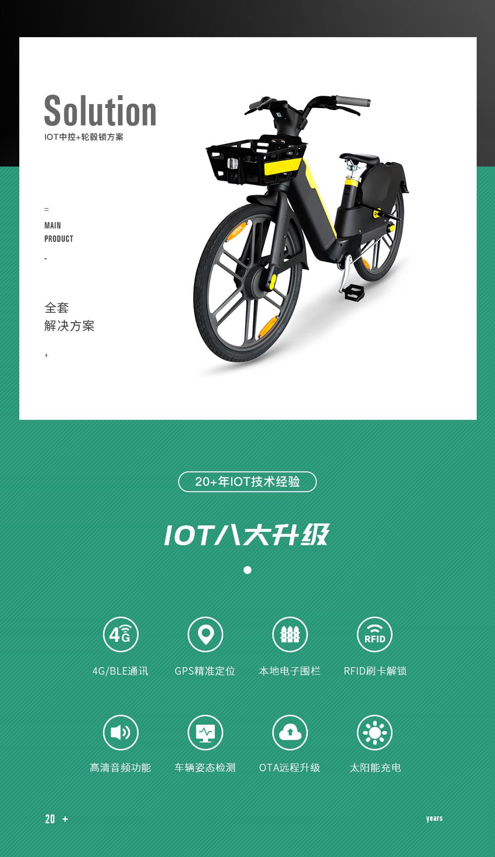 共享電動車IOT